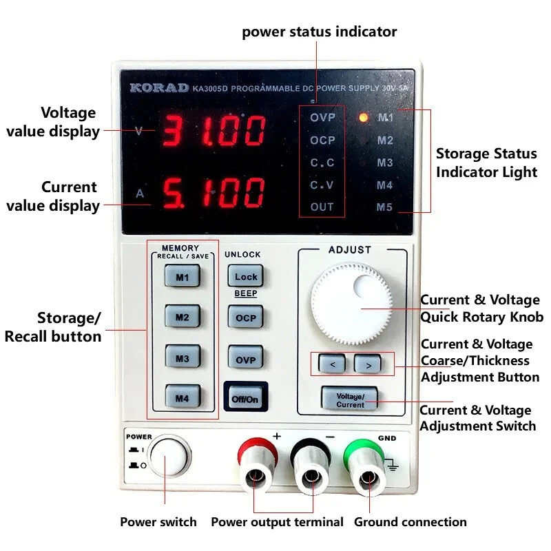 30V 60V 2A  3A 5A 10A Linear D - Programmable Dc Power Supply 60V 5A review and price