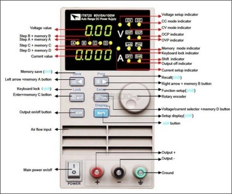 New Itech IT6720 Programmable  - Programmable Dc Power Supply 60V 5A review and price