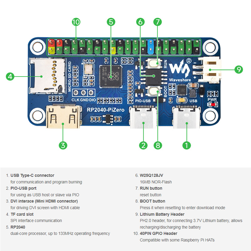 Raspberry Pi PICO RP2040-PiZer - Radxa Rock 5B 16Gb review and price