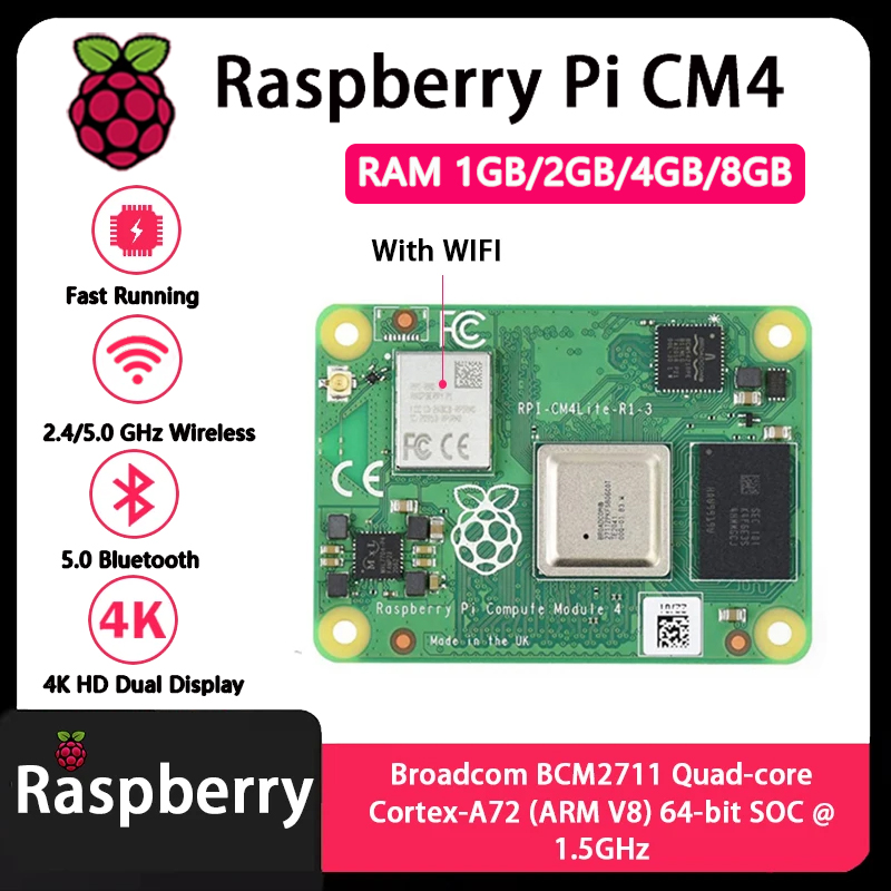 Raspberry Pi CM4 1GB/2GB/4GB/8 - Raspberry Pi Compute Module 4 8Gb 32Gb review and price