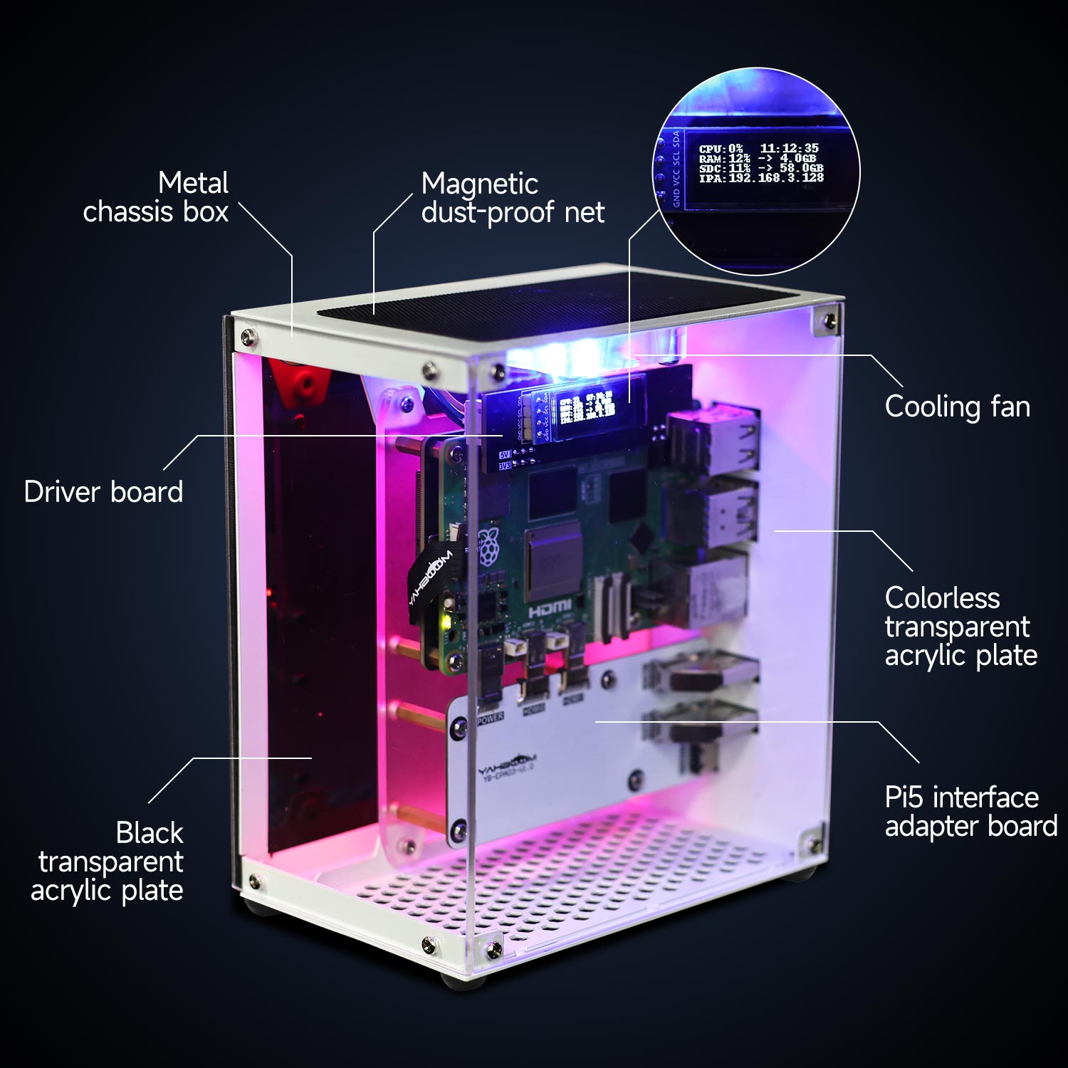 Raspberry Pi 5 Case Protective - Raspberry Pi 5 8Gb Kit review and price